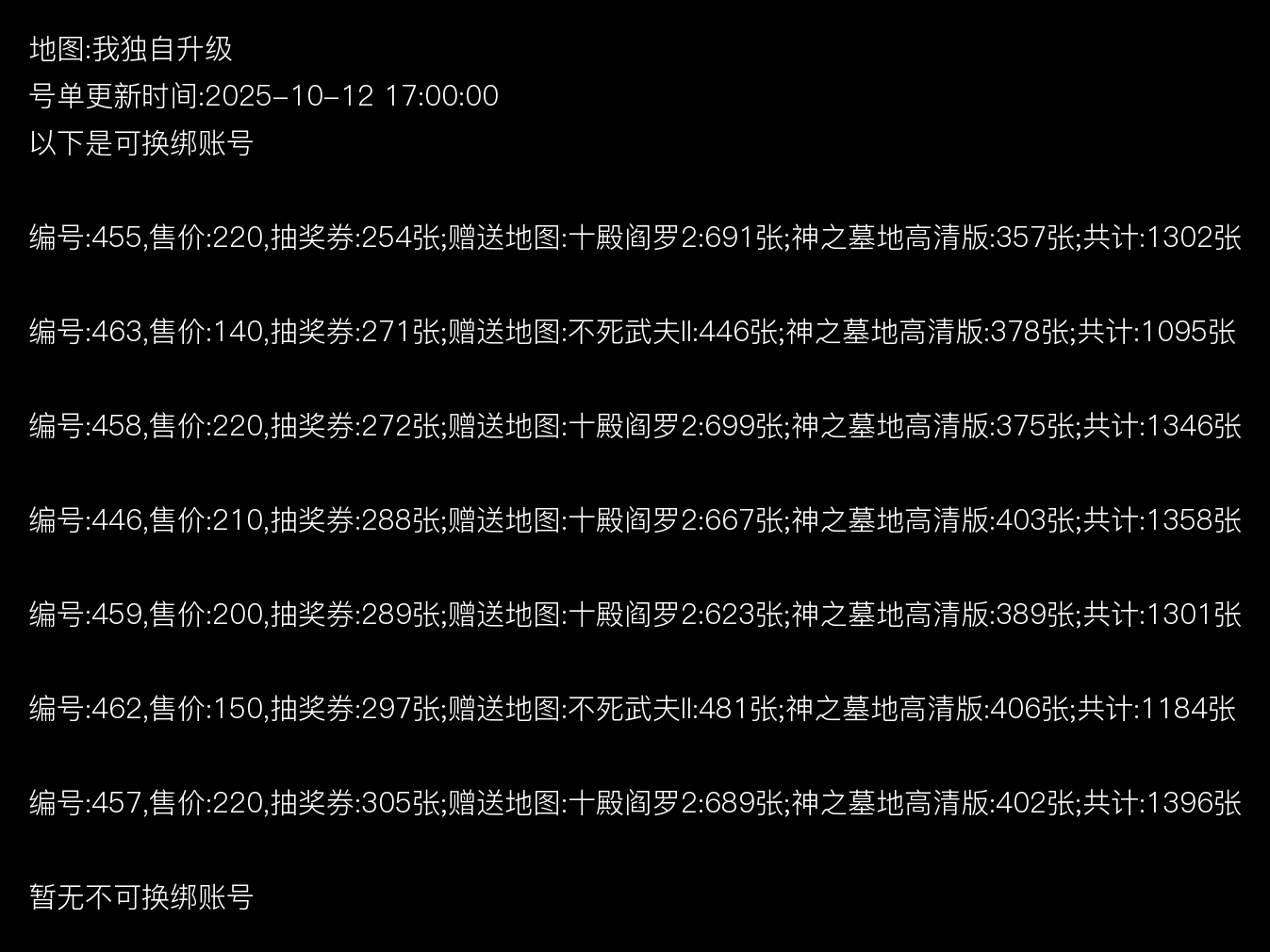 图片加载失败，请联系管理员处理！